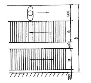 Šířka uliček – komunikací – část 2.