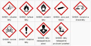 Základní pojmy v oblasti nakládáni s chemickými látkami a směsmi