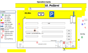 Vzor operativní karty – grafická část